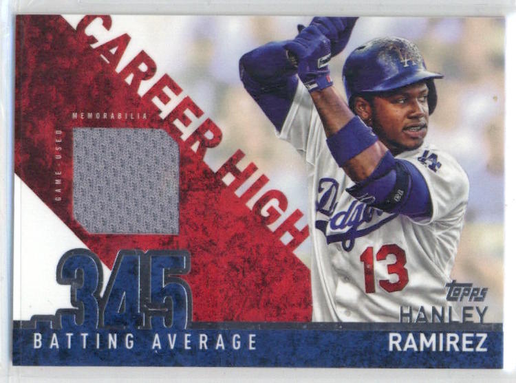 2015 Topps Career High Relics #CRH-HR Hanley Ramirez  GU Dodgers